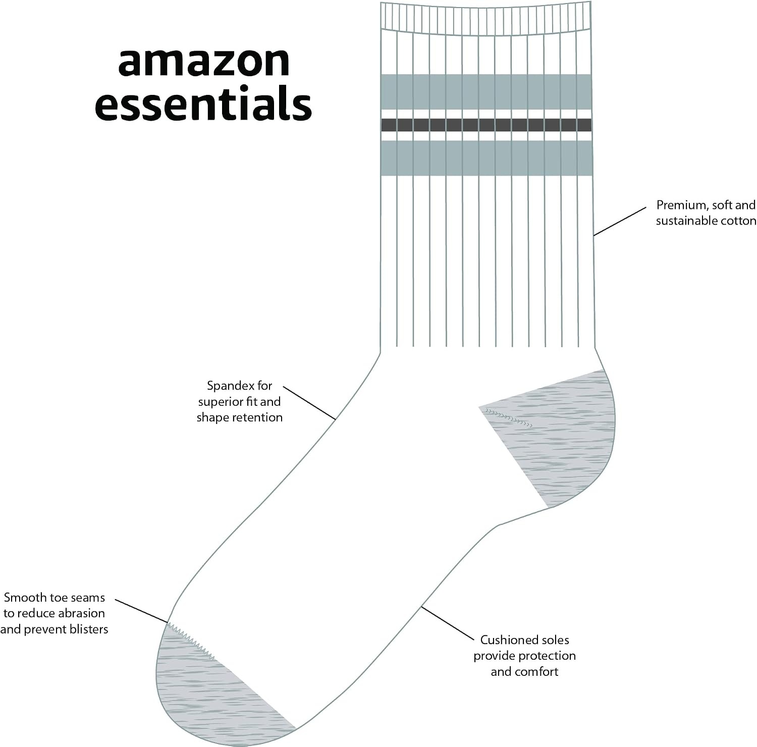 image:imageAmazon Essentials Boys and Toddlers Cushioned Athletic Crew Sports Socks for School KidsWhite With Color StripeWhite With Grey Heather Heel Toe