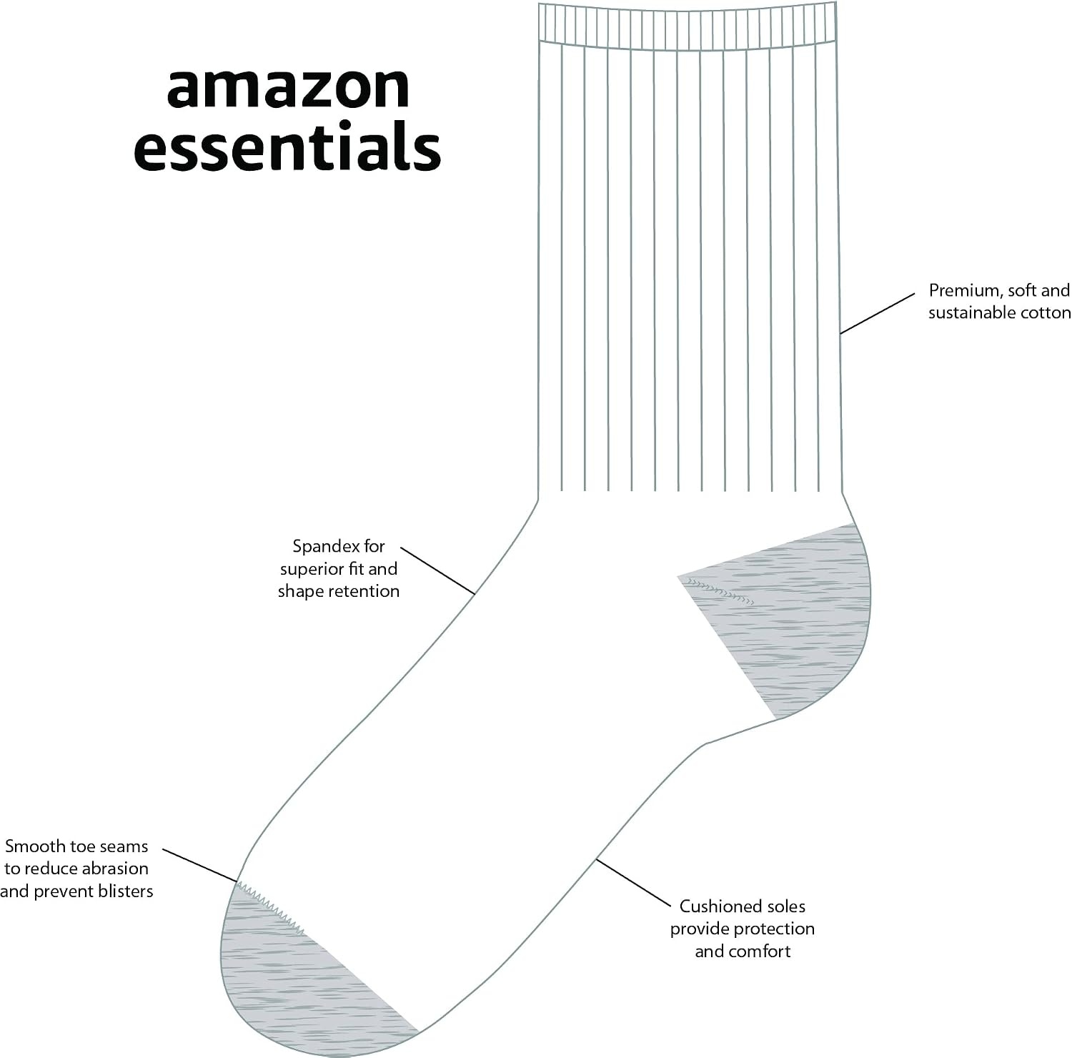 image:imageAmazon Essentials Unisex Kids and Toddlers Cotton Cushioned Crew Socks 10 PairsBlack