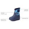 Amazon Essentials Unisex Kids’ Insulated Neoprene Rain Boot(Navy Sharks)