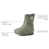 Amazon Essentials Unisex Kids’ Insulated Neoprene Rain Boot(Olive Camo)