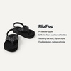 Amazon Essentials Unisex Toddlers’ Flip Flop Sandals with Backstrap for Boys and Girls(Black)