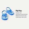 Amazon Essentials Unisex Toddlers’ Flip Flop Sandals with Backstrap for Boys and Girls(Blue Jungle)