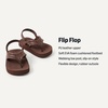 Amazon Essentials Unisex Toddlers’ Flip Flop Sandals with Backstrap for Boys and Girls(Brown)