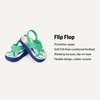 Amazon Essentials Unisex Toddlers’ Flip Flop Sandals with Backstrap for Boys and Girls(Green Shark)
