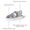 Amazon Essentials Girls’ Closed Toe Fisherman Sandals(Silver Glitter)
