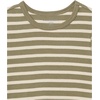 Amazon Essentials Boys and Toddlers’ Cotton Blend Thermal Long Underwear Set(Olive Stripe)