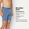 Amazon Essentials Men’s Microfiber Boxer Shorts Underwear, Pack of 3(Navy Blue / Blue / Light Gray)