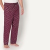 Amazon Essentials Men’s Cotton Poplin Straight-Fit Pajama Pants with Pockets, Elastic Waist, Drawstring(Burgundy Puffin)
