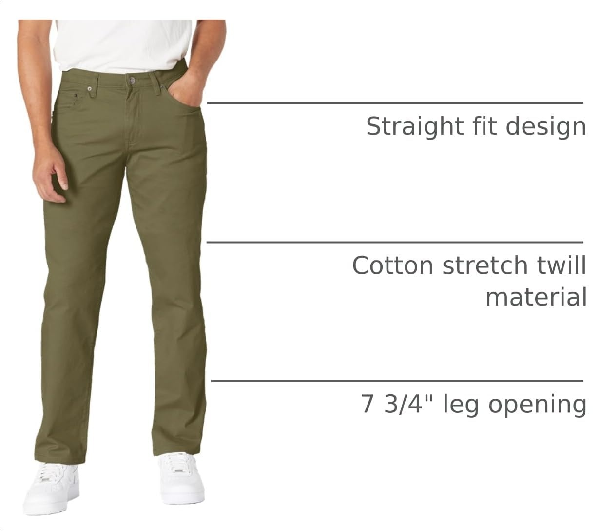 image:imageAmazon Essentials Mens 5Pocket Stretch Twill PantsOlive