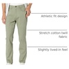Amazon Essentials Men’s Athletic Fit Chinos, Work Pants, 5-Pocket, Cotton Stretch(Dark Olive)