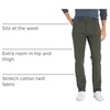 Amazon Essentials Men’s Athletic Fit Chinos, Work Pants, 5-Pocket, Cotton Stretch(Olive)