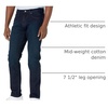 Amazon Essentials Men’s Athletic-Fit Stretch Jeans – Discontinued Colors(Blue Over Dye)