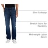 Amazon Essentials Mens Jeans, Slim Fit Stretch, Bootcut – Discontinued Colors(Dark Blue Vintage)