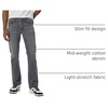 Amazon Essentials Mens Jeans, Slim Fit Stretch, Bootcut – Discontinued Colors(Washed Grey)