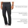 Amazon Essentials Men’s Slim-Fit All-Day Stretch Golf Pant(Navy)