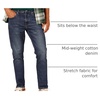 Amazon Essentials Men’s Slim-Fit Jeans – Discontinued Colors(Dark Wash)
