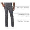 Amazon Essentials Men’s Slim-Fit Jeans – Discontinued Colors(Grey Wash)