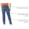 Amazon Essentials Men’s Slim-Fit Jeans – Discontinued Colors(Vintage Light Wash)