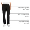 Amazon Essentials Men’s Slim-Fit Jeans – Discontinued Colors(Washed Black)