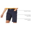 Amazon Essentials Men’s Straight-Fit 7″ Inseam Stretch 5-Pocket Shorts(Midnight Blue)