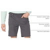 Amazon Essentials Men’s Straight-Fit 9″ Inseam Stretch Cotton Twill 5-Pocket Shorts(Dark Grey)