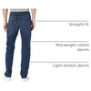 Amazon Essentials Mens Straight-Fit Stretch Jean(Dark Blue Vintage)