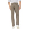 Amazon Essentials Men’s Straight-Fit Wrinkle-Resistant Flat-Front Chino Pant(Taupe)