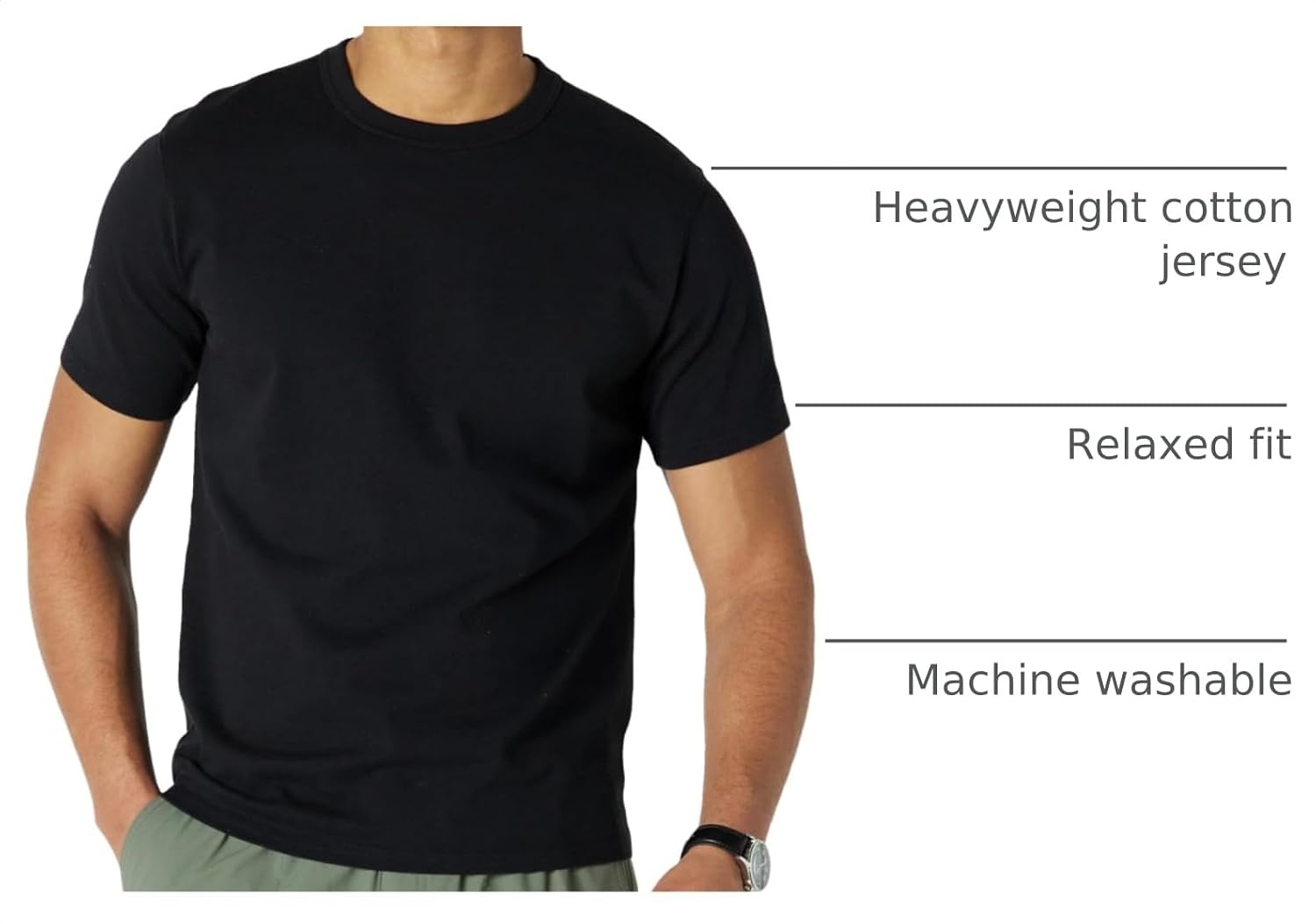 image:imageAmazon Essentials Mens RelaxedFit Heavyweight Cotton Pocket TShirtBlack