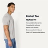 Amazon Essentials Men’s Relaxed-Fit Heavyweight Cotton Pocket T-Shirt(Medium Grey Heather)