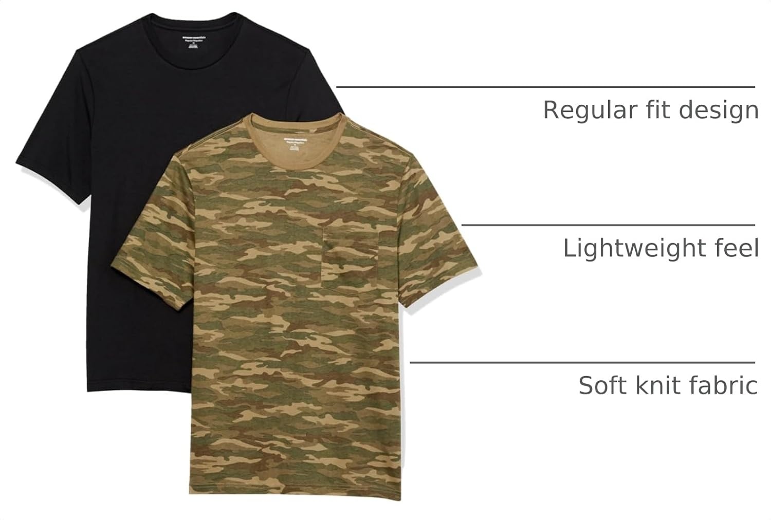 image:imageAmazon Essentials Mens ShortSleeve Crewneck Pocket TShirtsBlack Camo Print
