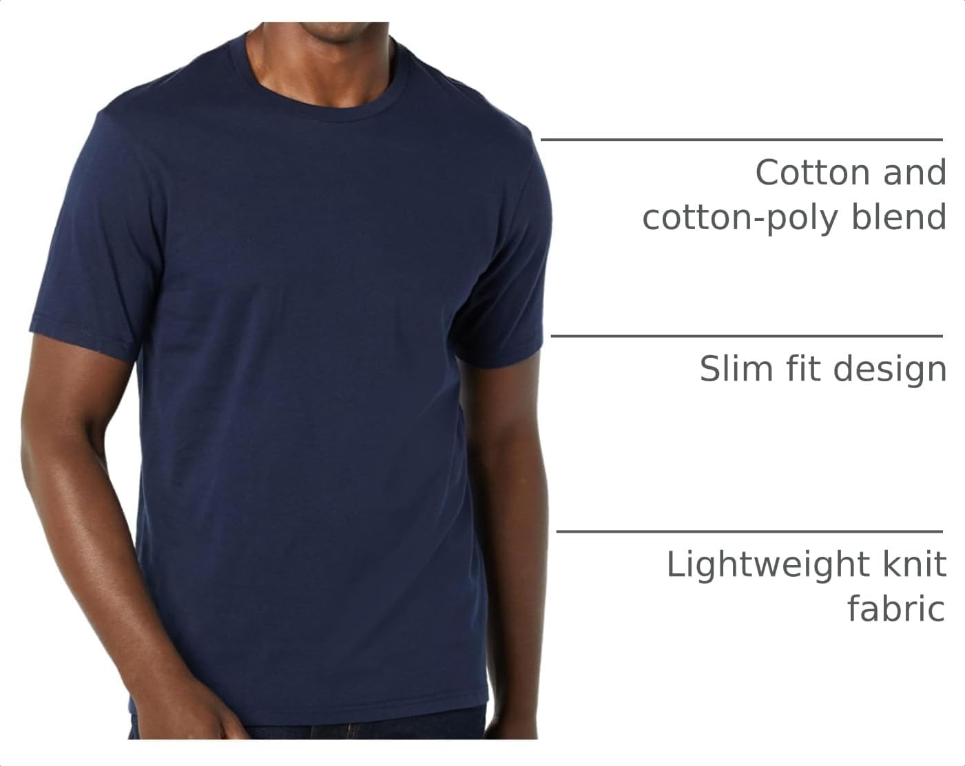 image:imageAmazon Essentials Mens SlimFit Crewneck Short Sleeve Cotton TShirtsNavyDark Blue