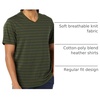 Amazon Essentials Men’s Cotton Short-Sleeve V-Neck T-Shirts, Pack of 2(Navy/Olive  Stripe)