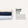 Amazon Essentials x Sofia Grainge Unisex Babies’ Swaddle Blanket(Ivory/Navy/Geese)