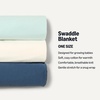 Amazon Essentials x Sofia Grainge Unisex Babies’ Swaddle Blanket(Ivory/Navy/Pale Green)