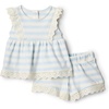 Amazon Essentials x Sofia Grainge Toddlers and Baby Girls’ Cotton Eyelet Top & Shorts Play Set, Multipacks(Pale Blue Bold Stripe)