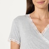 Amazon Essentials Women’s Soft Modal Nursing Maternity Sleepwear Nightgown(Medium Grey Heather)