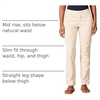 Amazon Essentials Women’s Slim Fit Straight Leg Stretch Twill Chino Pant(Light Tan)