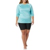 Amazon Essentials Women’s Long Sleeve Rash Guard(Aqua Blue)