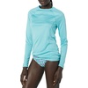 Amazon Essentials Women’s Long Sleeve Rash Guard(Aqua Blue)