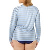 Amazon Essentials Women’s Long Sleeve Rash Guard(Blue Horizontal Stripe)