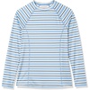 Amazon Essentials Women’s Long Sleeve Rash Guard(Blue Horizontal Stripe)