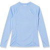 Amazon Essentials Women’s Long Sleeve Rash Guard(Light Blue)