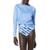 Amazon Essentials Women’s Long Sleeve Rash Guard(Light Blue)