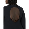 Amazon Essentials Women’s Wide Rib Open Back Long Sleeve Dress (Previously Daily Ritual)(Black)