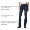Amazon Essentials Women’s Curvy Slim-Fit Mid-Rise Bootcut Jeans(Dark Midnight Wash)