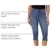 Amazon Essentials Women’s High-Rise Slim Fit Capris Denim Pedal Pusher Jean(Medium Blue Vintage)