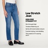Amazon Essentials Women’s High-Rise Straight Leg Jean(Medium Blue)