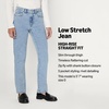 Amazon Essentials Women’s High-Rise Straight Leg Jean(Tinted Ice Light Wash)