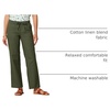 Amazon Essentials Women’s Linen Blend Drawstring Relaxed Fit Wide Leg Pants (Available in Plus Size)(Dark Olive)