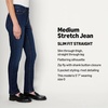 Amazon Essentials Women’s Medium Stretch Slim-Fit Mid-Rise Straight Leg Jeans(Dark Wash)